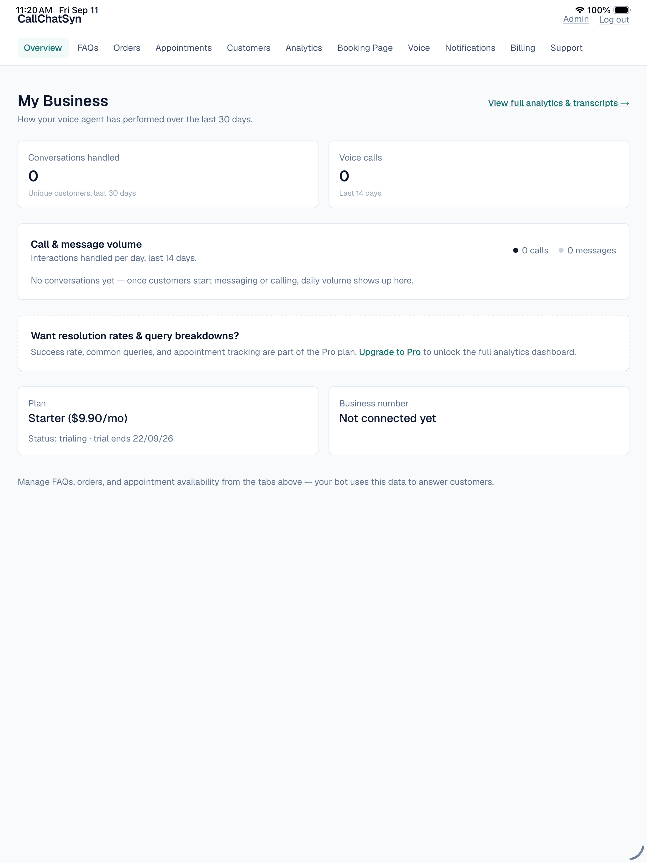 The CallChatSyn dashboard showing conversations handled, voice calls, and call/message volume for a business